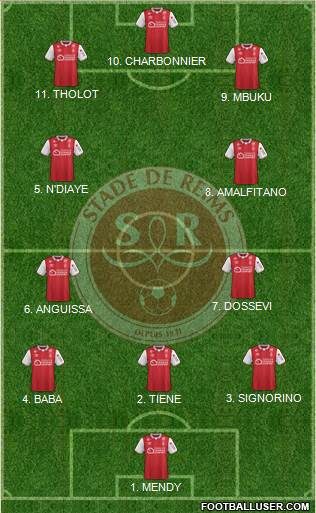 Stade de Reims Formation 2023