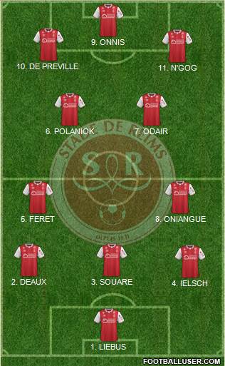 Stade de Reims Formation 2023