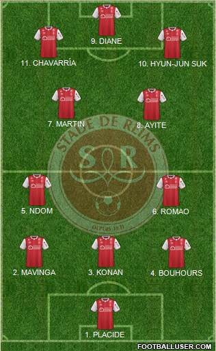 Stade de Reims Formation 2023