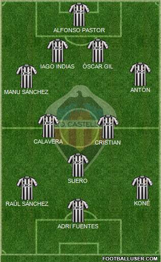 C.D. Castellón S.A.D. football formation