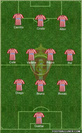 Real Sporting S.A.D. Formation 2023