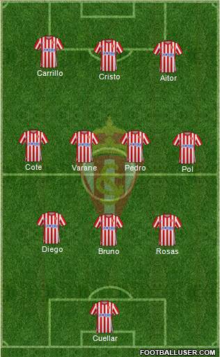 Real Sporting S.A.D. football formation