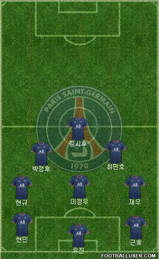 Paris Saint-Germain Formation 2023