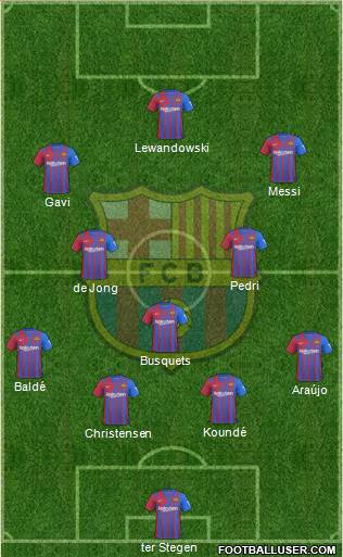 F.C. Barcelona Formation 2023