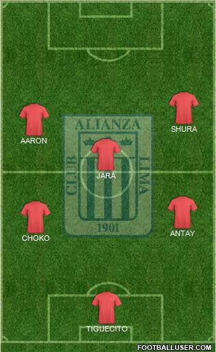 C Alianza Lima Formation 2023