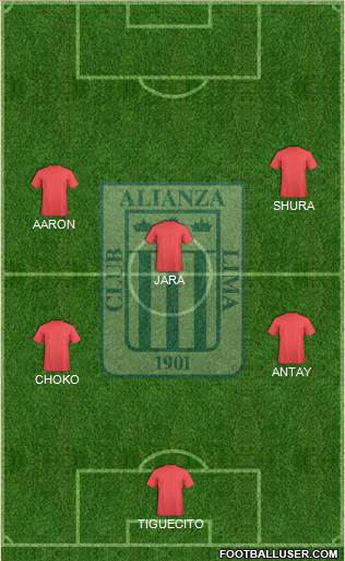 C Alianza Lima 3-4-3 football formation