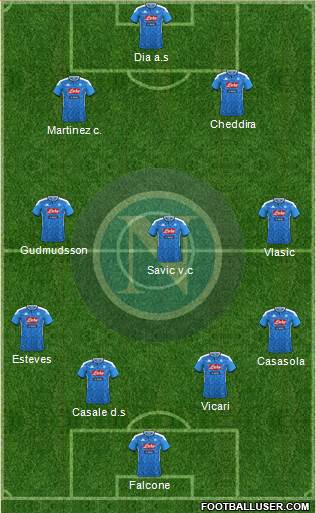 Napoli Formation 2023