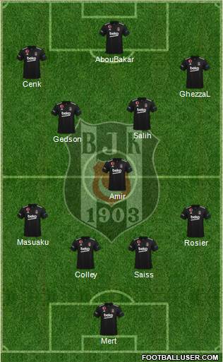 Besiktas JK 4-3-2-1 football formation