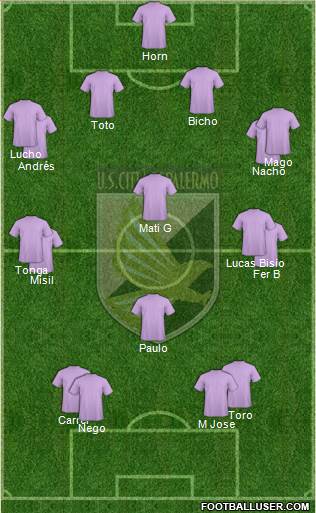 Città di Palermo football formation