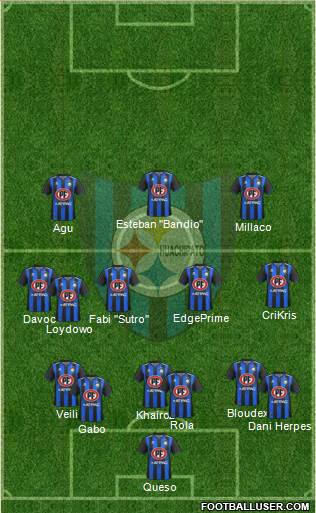 CD Huachipato football formation