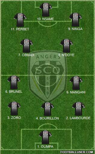 Angers SCO Formation 2023