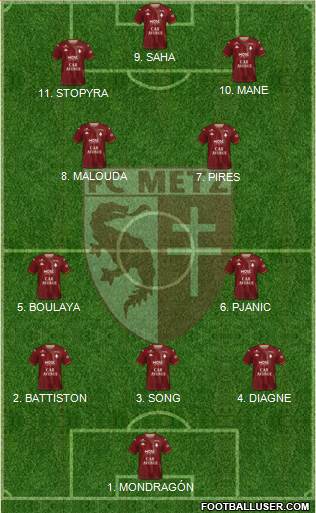 Football Club de Metz 4-2-1-3 football formation