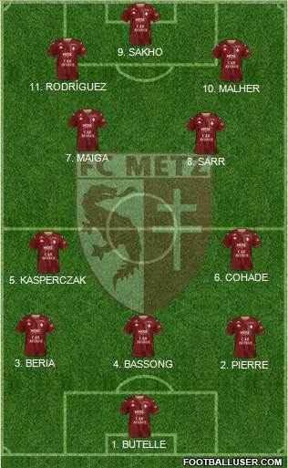 Football Club de Metz 4-2-1-3 football formation