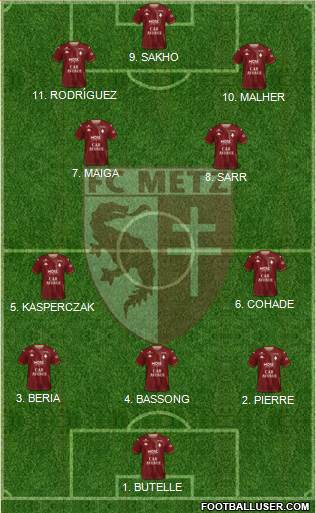 Football Club de Metz football formation