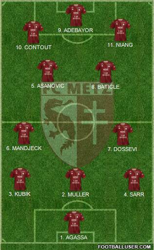 Football Club de Metz 4-2-1-3 football formation