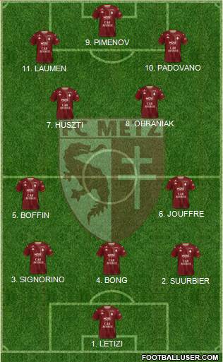 Football Club de Metz 4-2-3-1 football formation