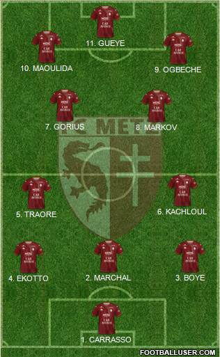 Football Club de Metz 4-2-2-2 football formation