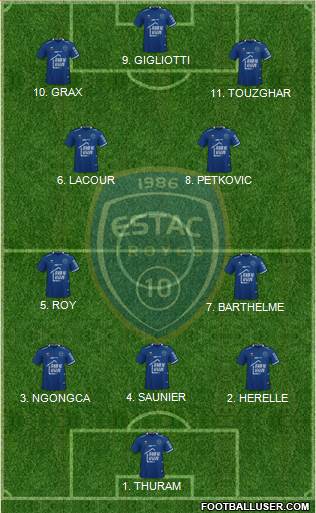 Esperance Sportive Troyes Aube Champagne football formation