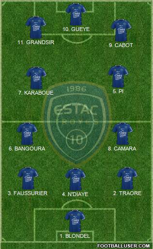 Esperance Sportive Troyes Aube Champagne 4-3-1-2 football formation