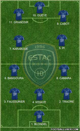 Esperance Sportive Troyes Aube Champagne football formation