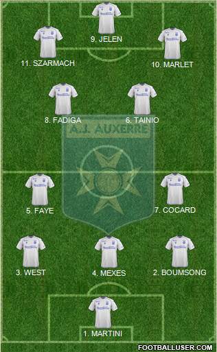 A.J. Auxerre Formation 2023