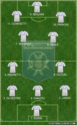 A.J. Auxerre Formation 2023