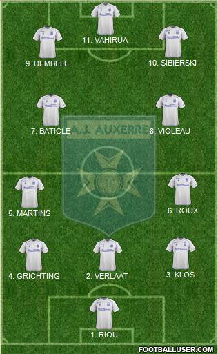 A.J. Auxerre Formation 2023