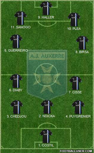 A.J. Auxerre Formation 2023