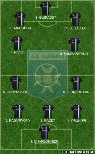A.J. Auxerre Formation 2023