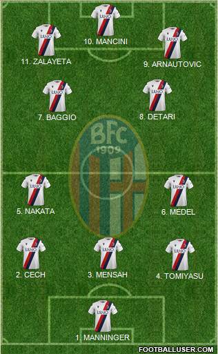 Bologna Formation 2023