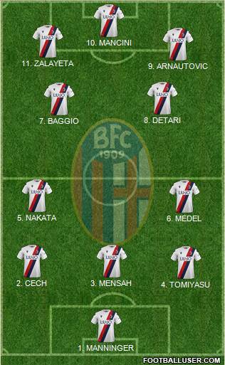 Bologna football formation