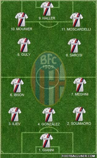 Bologna football formation