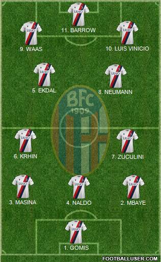 Bologna Formation 2023