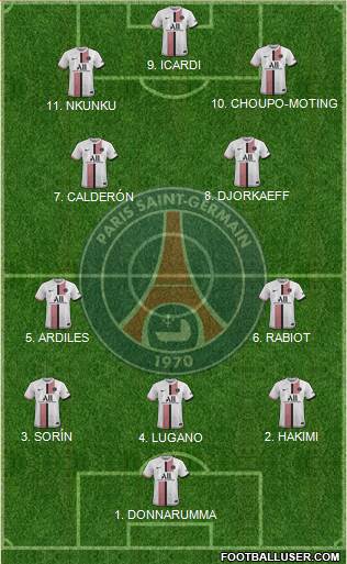Paris Saint-Germain Formation 2023