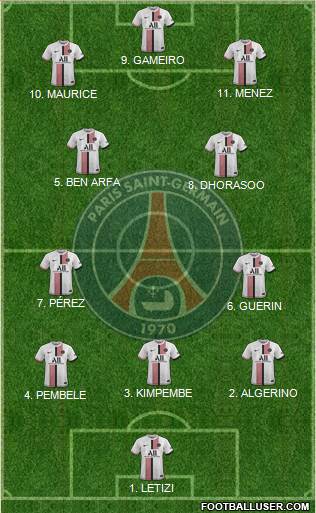 Paris Saint-Germain Formation 2023