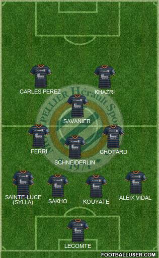 Montpellier Hérault Sport Club 4-4-2 football formation