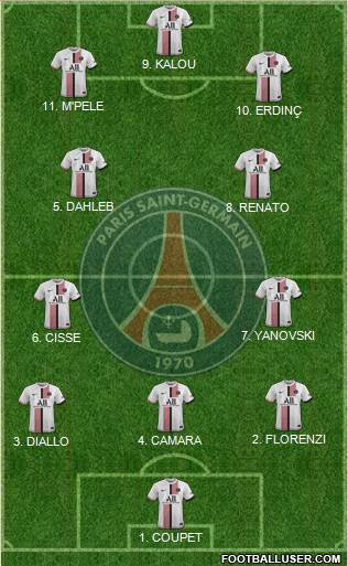 Paris Saint-Germain Formation 2023