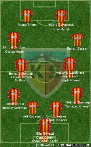 Kayserispor