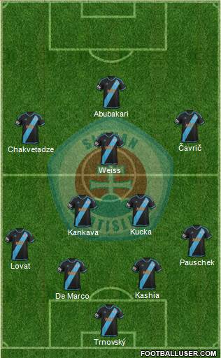 SK Slovan Bratislava football formation