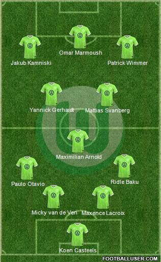 VfL Wolfsburg 4-1-4-1 football formation