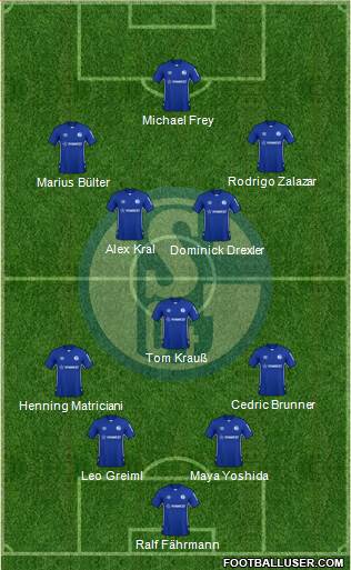 FC Schalke 04 4-1-4-1 football formation