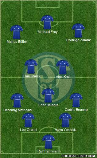 FC Schalke 04 5-3-2 football formation