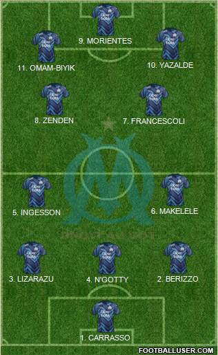 Olympique de Marseille football formation