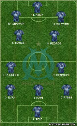 Olympique de Marseille 4-5-1 football formation