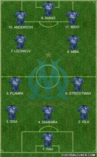 Olympique de Marseille 5-3-2 football formation