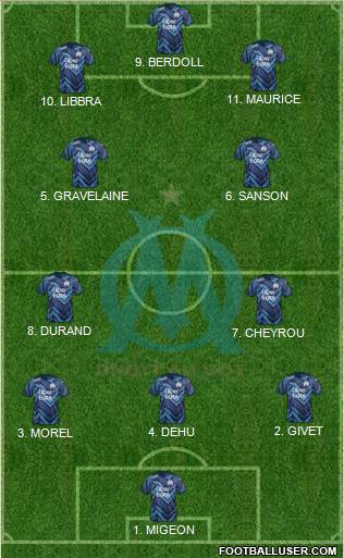 Olympique de Marseille 4-1-4-1 football formation