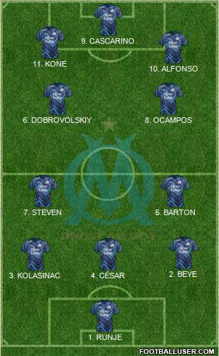 Olympique de Marseille football formation