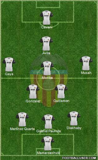 Valencia C.F., S.A.D. 3-5-1-1 football formation