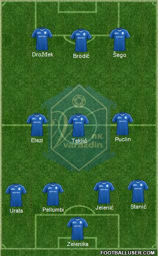 NK Varteks Formation 2023