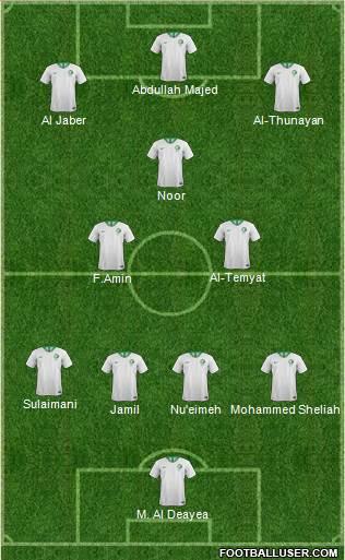 Saudi Arabia 4-3-3 football formation